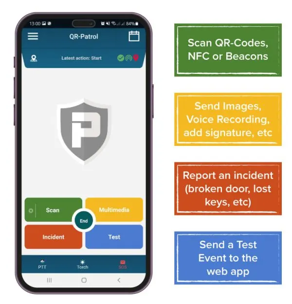 QR-Patrol GUARD PATROLLING (BUTTON FEATURES) – Walkthrough